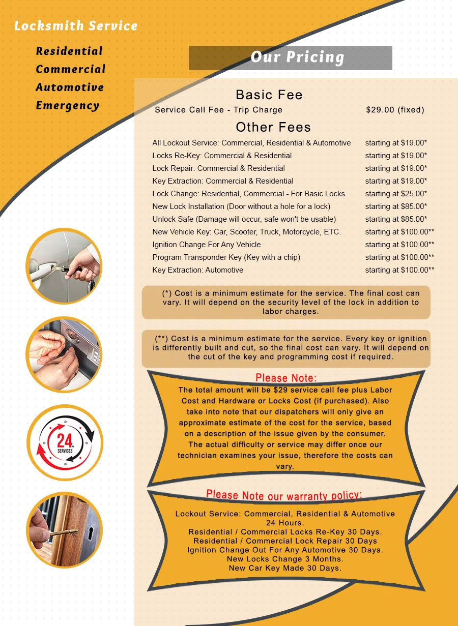 Canton MD Locksmith Store, Canton, MD 410-910-2967